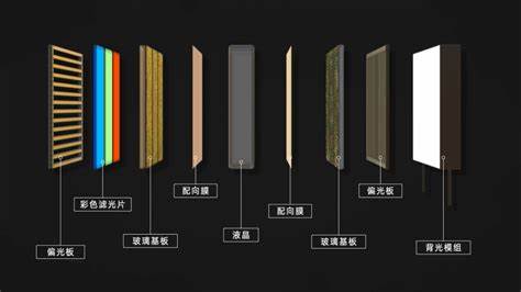 LED貼膜屏水波紋產(chǎn)生原因？